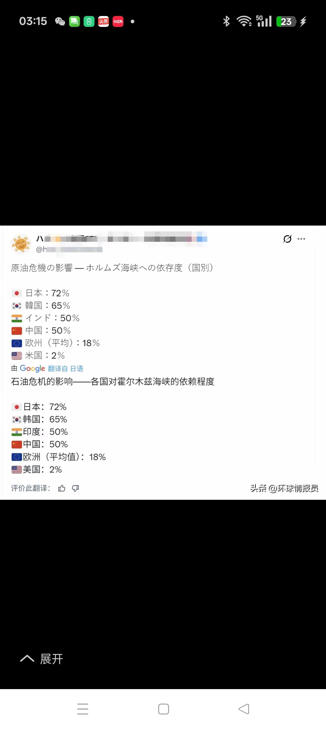 从对石油的依存度看地缘政治的险恶
        曾几何时，“台湾有事，就是日本