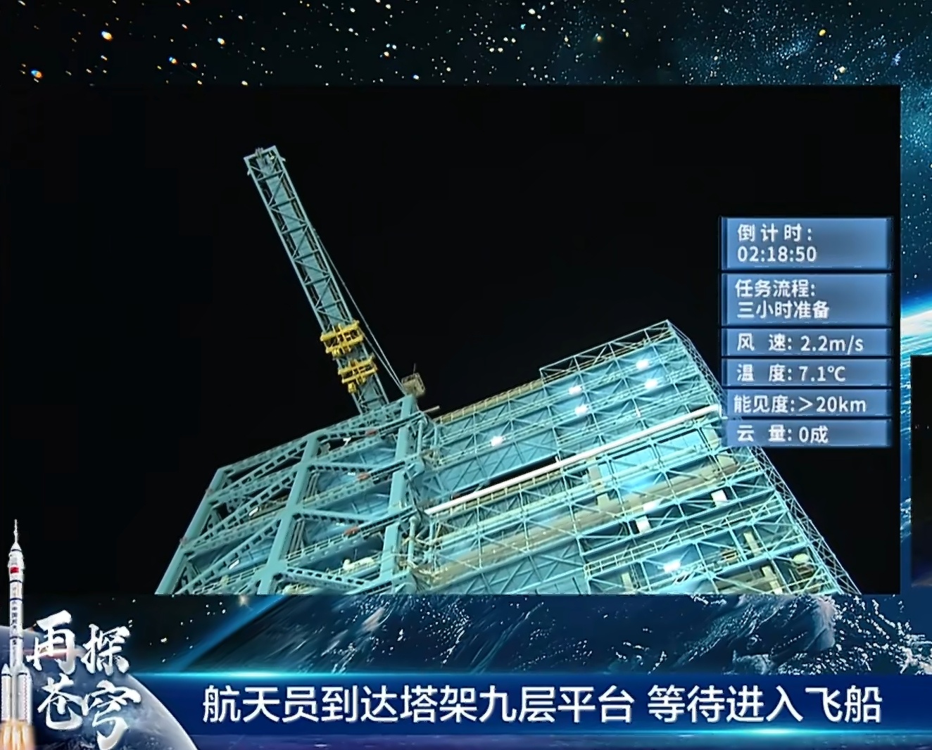 神舟二十一号 任务流程3小时准备，温度7.1，能见度20公里，云量；0 ​​​