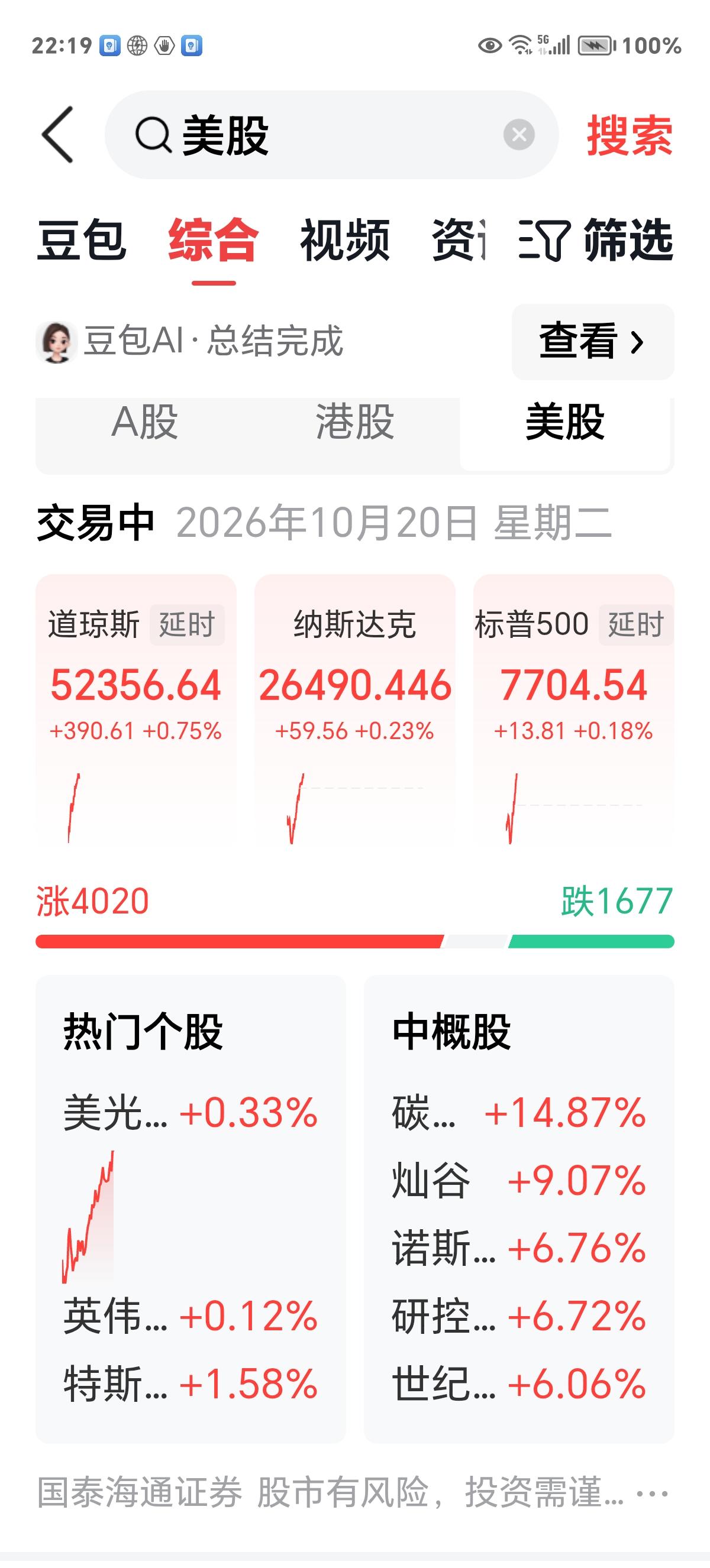 股市晚观察

今天盘后，我认真研究了今天的盘面以及资金流向，认为今天主力资金护盘