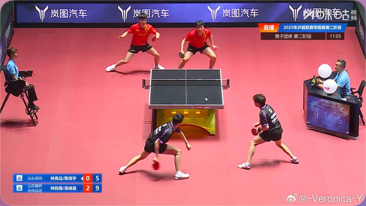 2025乒超联赛第二阶段汕头明润0-1山东魏桥林高远/陈垣宇0-3林昀儒/梁靖崑