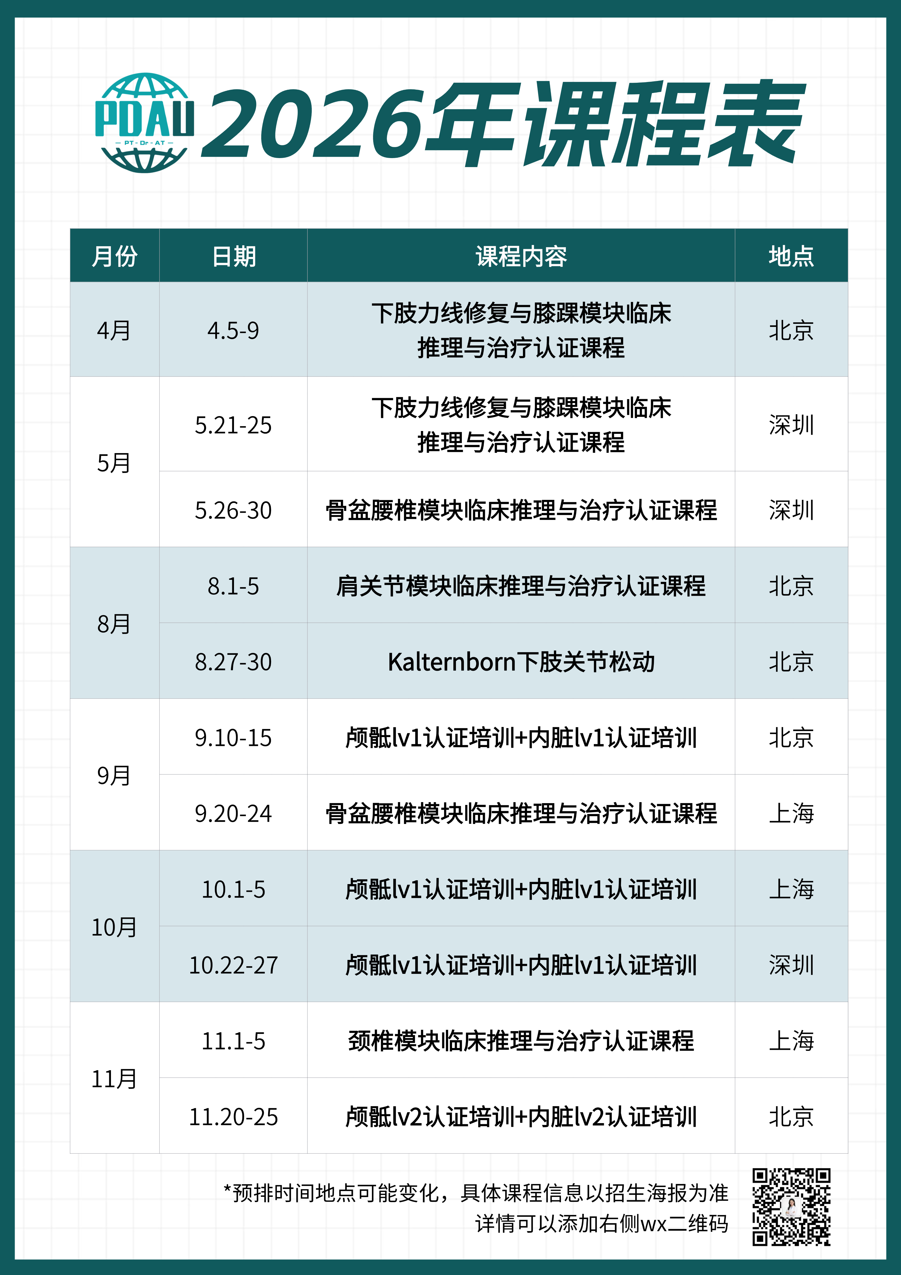 锐博康复 后续对外培训课程的详细时间表，骨盆、腰椎、肩关节、颅骶等等，适用于小白