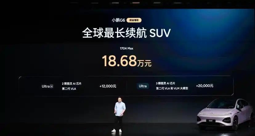 近日，懂车之道快讯，小鹏G6超级增程正式发布上市，推出1704 Max，Ultr