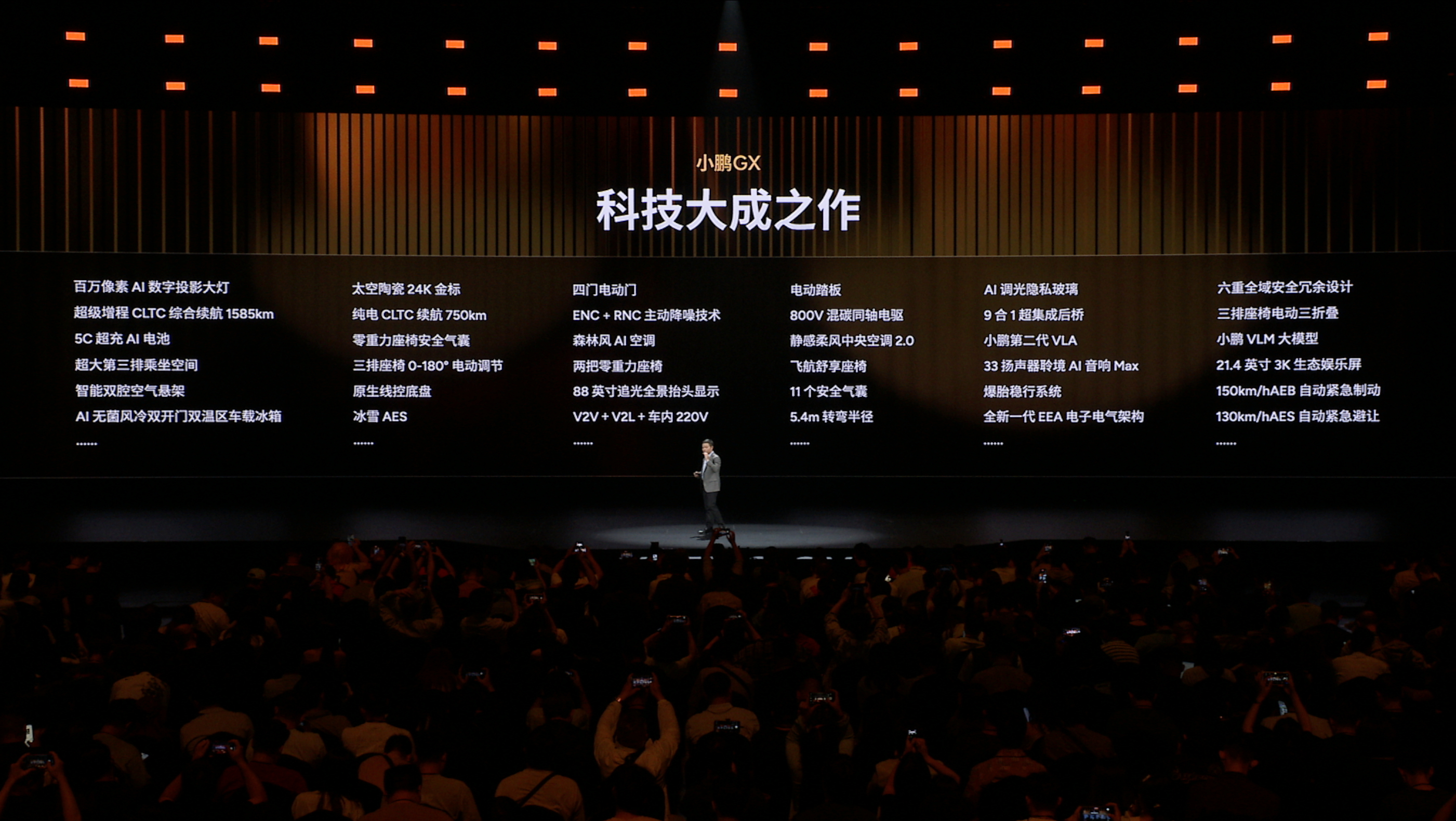 发布会结束了，小鹏gx 40w，各位懂哥粉丝们，觉得怎么样新科技旗舰小鹏GX今晚