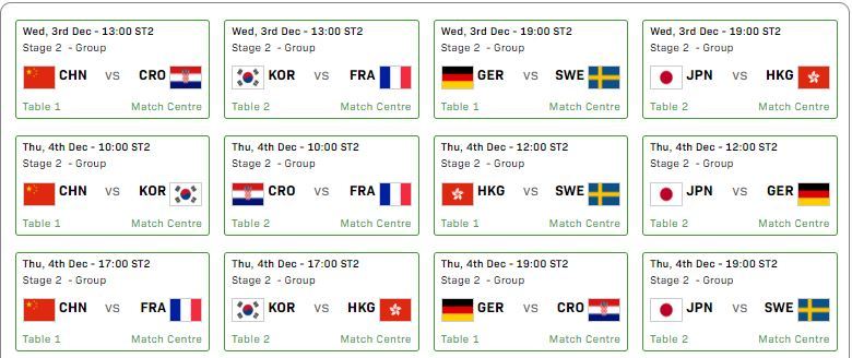 第二阶段循环赛3日、4日赛程 