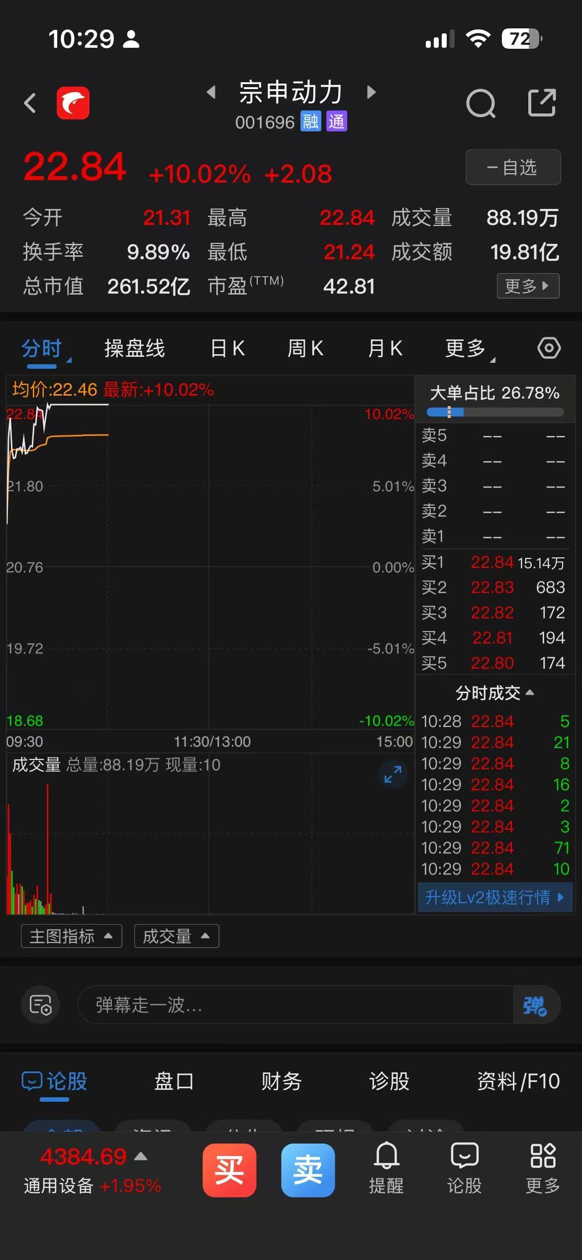 又被庄家深深地上了一课，宗申动力三个板以后感觉比较危险就跑掉了，没想到他来了第四