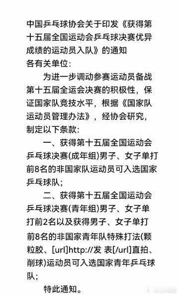 中国乒乓球协会关于印发《获得第十五届全国运动会乒乓球决赛优异成绩的运动员入队》的