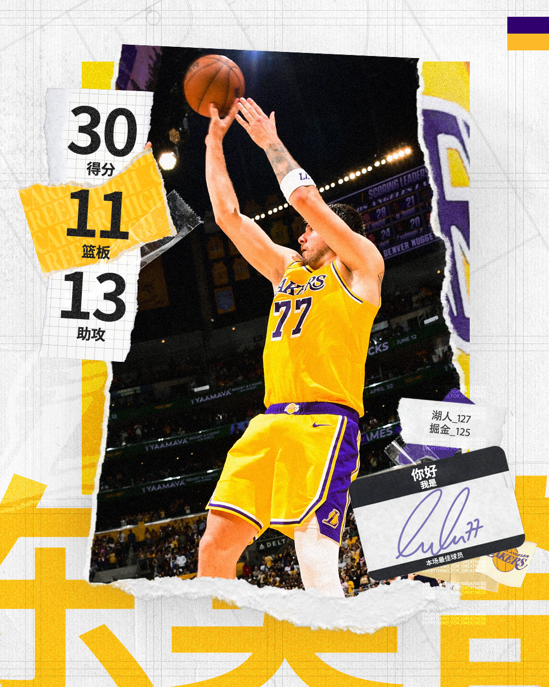 「全场MVP🥇」第55次砍下30+三双，总次数追平约基奇，并列历史第二也别忘记