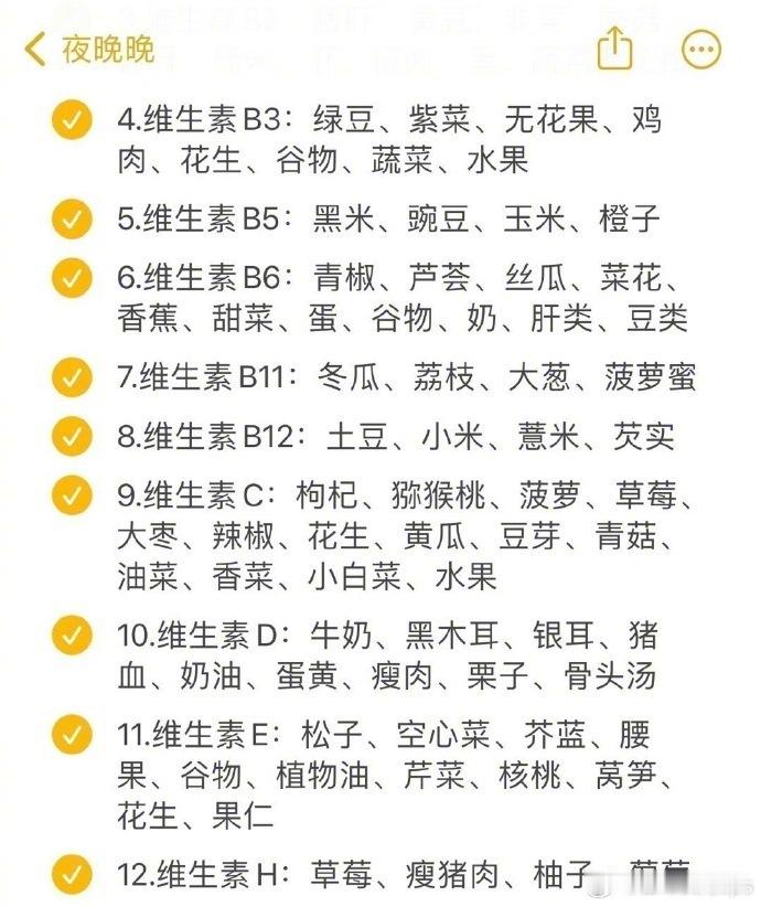 怎么判断自己缺哪些维生素？ ​​​