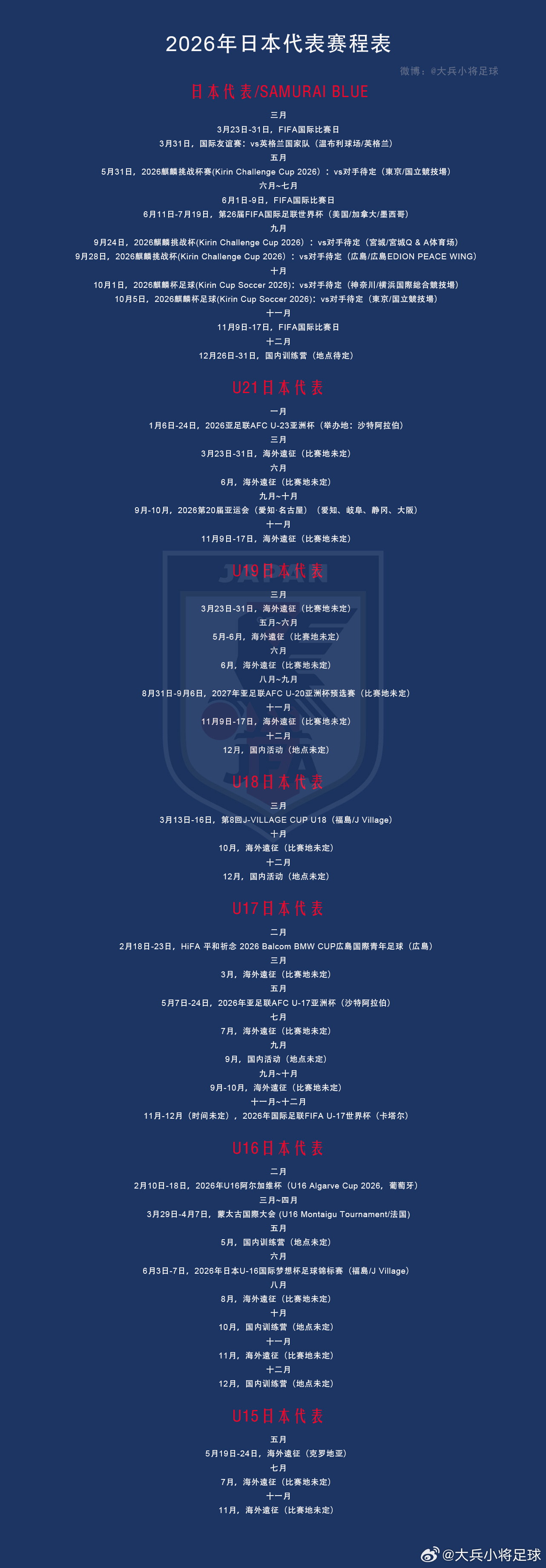 【2026年日本代表赛程表】日本代表SAMURAI BLUE三月3月29日，国际