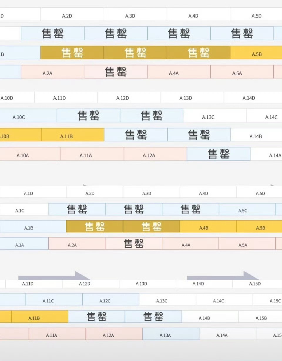 妈呀王一博这个只是赛车，几万个座位直接秒售罄，太吓人了吧。 