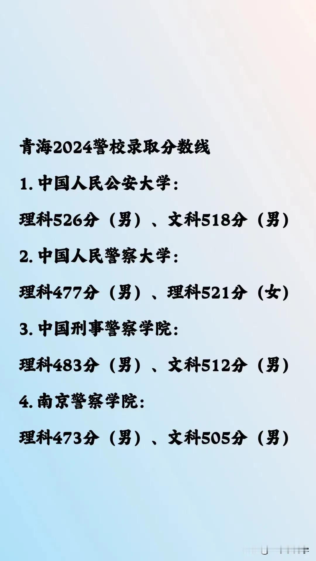 青海省同学报考警校如何规划好呢
今天家长反复问到究竟是报考部属警校还是报考青海警