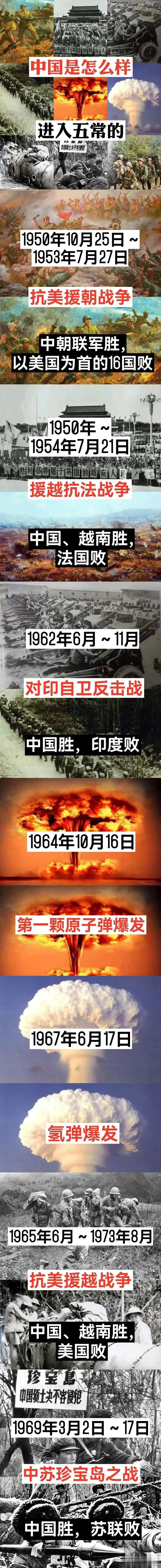 中国是如何进入“五常”并取得今天的国际地位的。

首先，中国在历经几场重大战争后