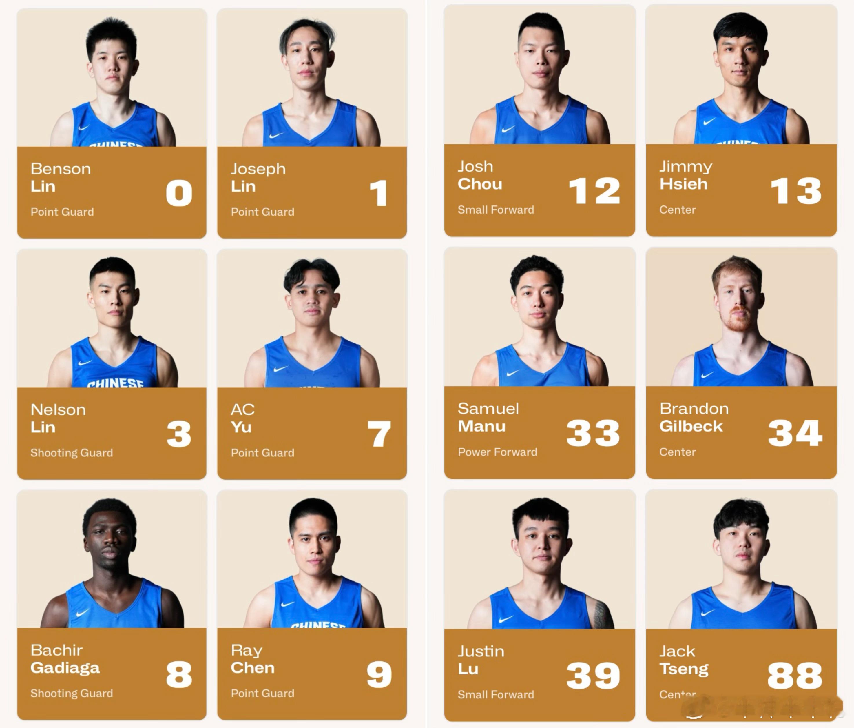 Josh、Jimmy、Justin… 中国台北队什么时候开始全员英文名了？记得之