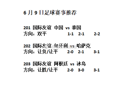 今日足球赛事方向分享！中国vs泰国 中国加油💪💪， 