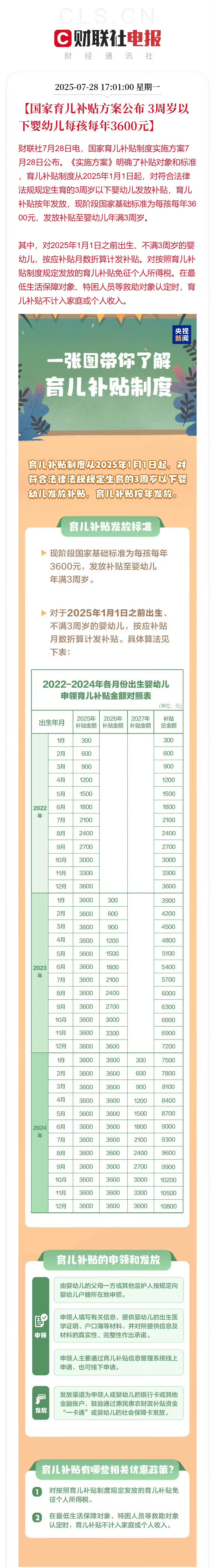 3岁以下婴幼儿每年补贴3600元每年3600，现阶段可以领三年，后续估计还有其他