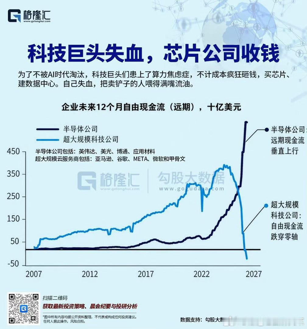 最近AI的发展让我想起了圣经旧约里关于通天塔（巴别塔）的故事。本质上AGI的目标