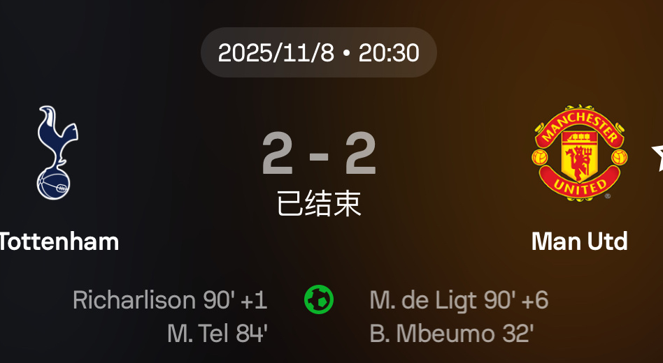 热刺vs曼联 后十分钟关了这边去看的科莫，少看了三个球[摊手]曼联2比2热刺 ​