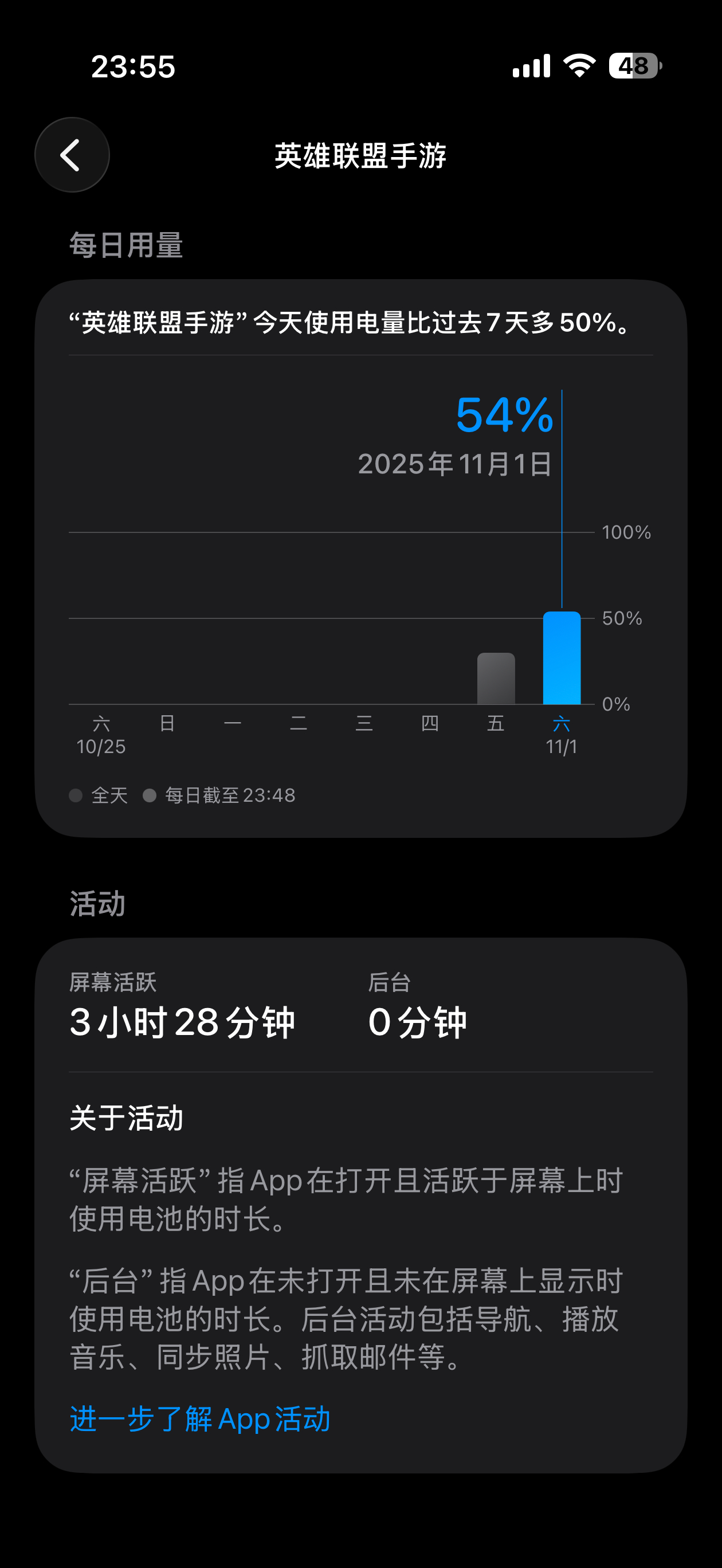 iphone air air满电估计可以打将近7个小时的lol手游，玩不动了玩不