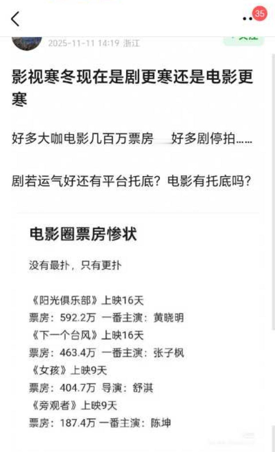 网友议，影视寒冬是剧寒还是影更寒？ 