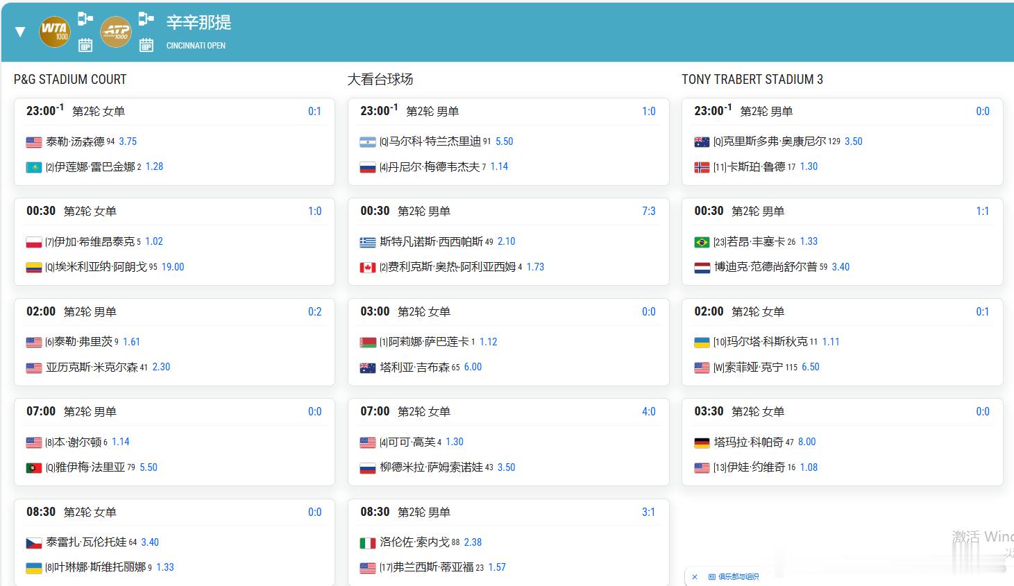 辛辛那提｜【8月17日】赛程+直播预告23:00-1    🇨🇳王欣瑜VS维