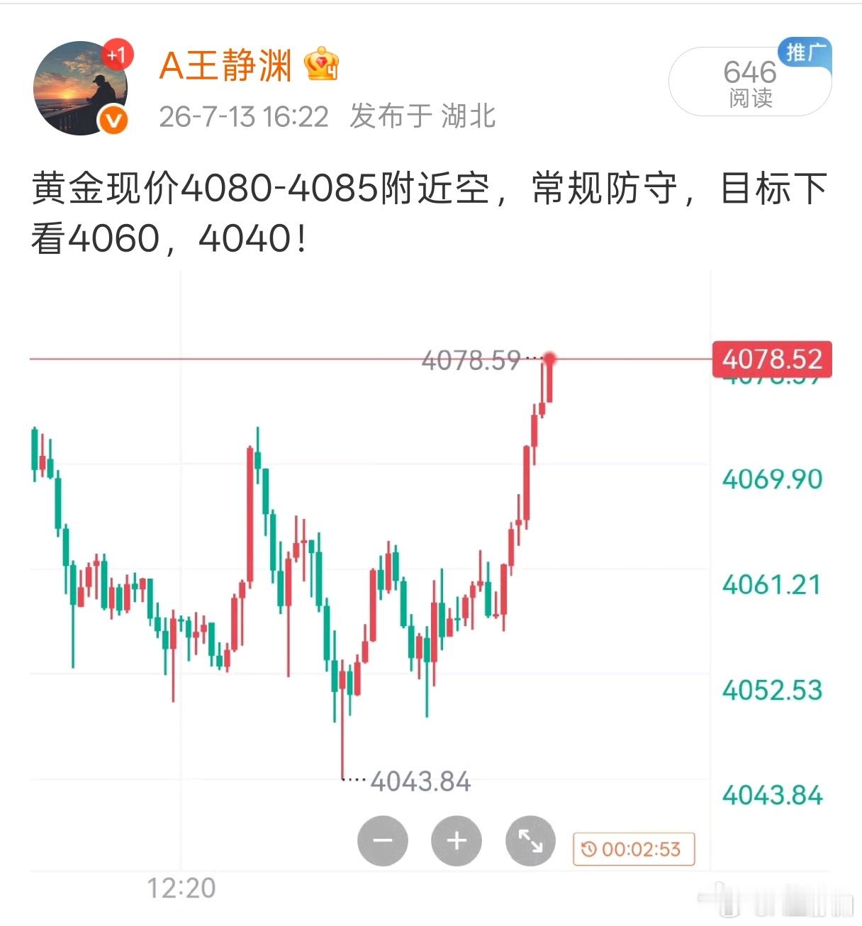 黄金现价4080的空，目前已有10点空间，震荡略有难受，但结果不期待，场外的朋友