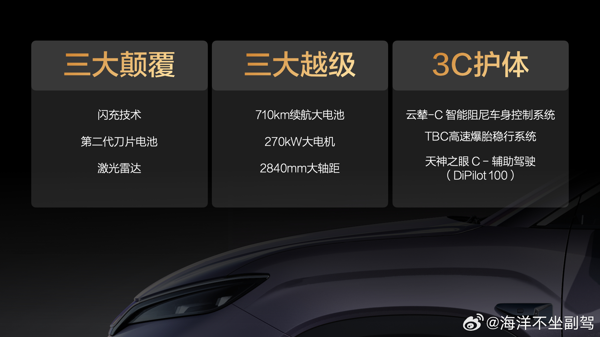 5分钟充好，9分钟充饱，宋Ultra EV全系闪充，预售15.5万起2026年3