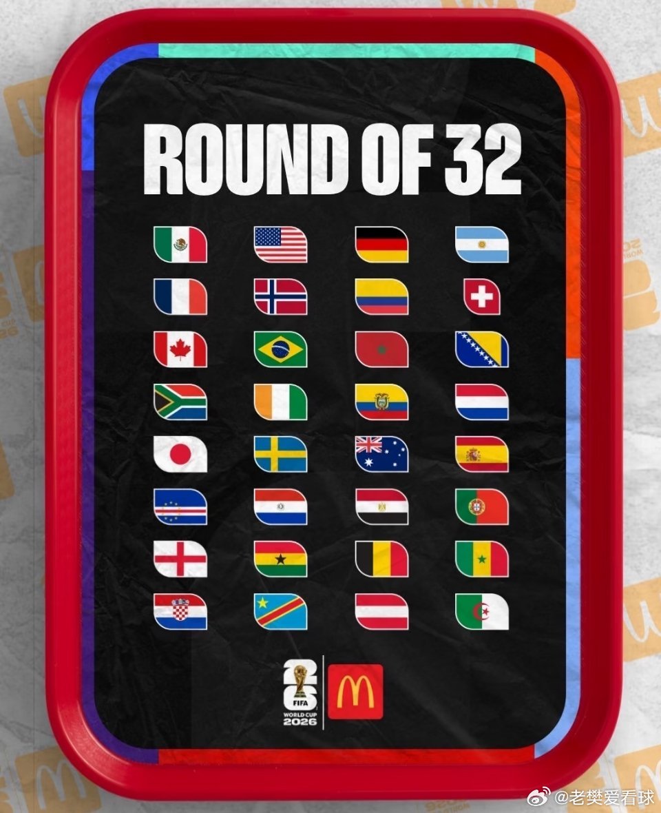 世界杯32强全名单2026世界杯32强全部落位！淘汰赛明日开战！北京时间6月28