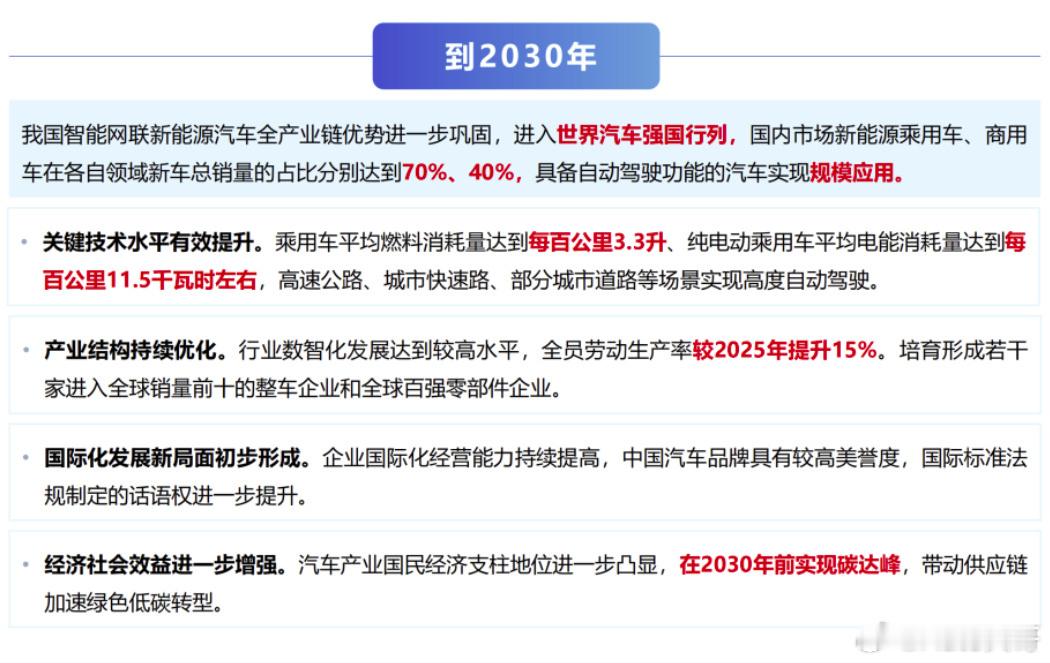 2030年自动驾驶汽车将规模应用2030目标落地，乘用车新能源占比70%、商用车