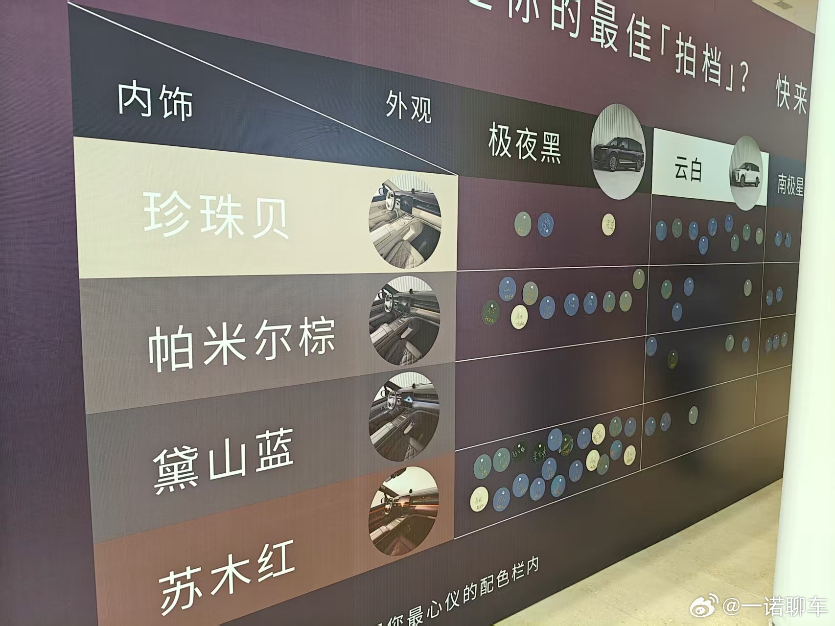 蔚来ES8 我决定选白外蓝内 肯定很有个性[doge]但是选择最多的还是黑外红内