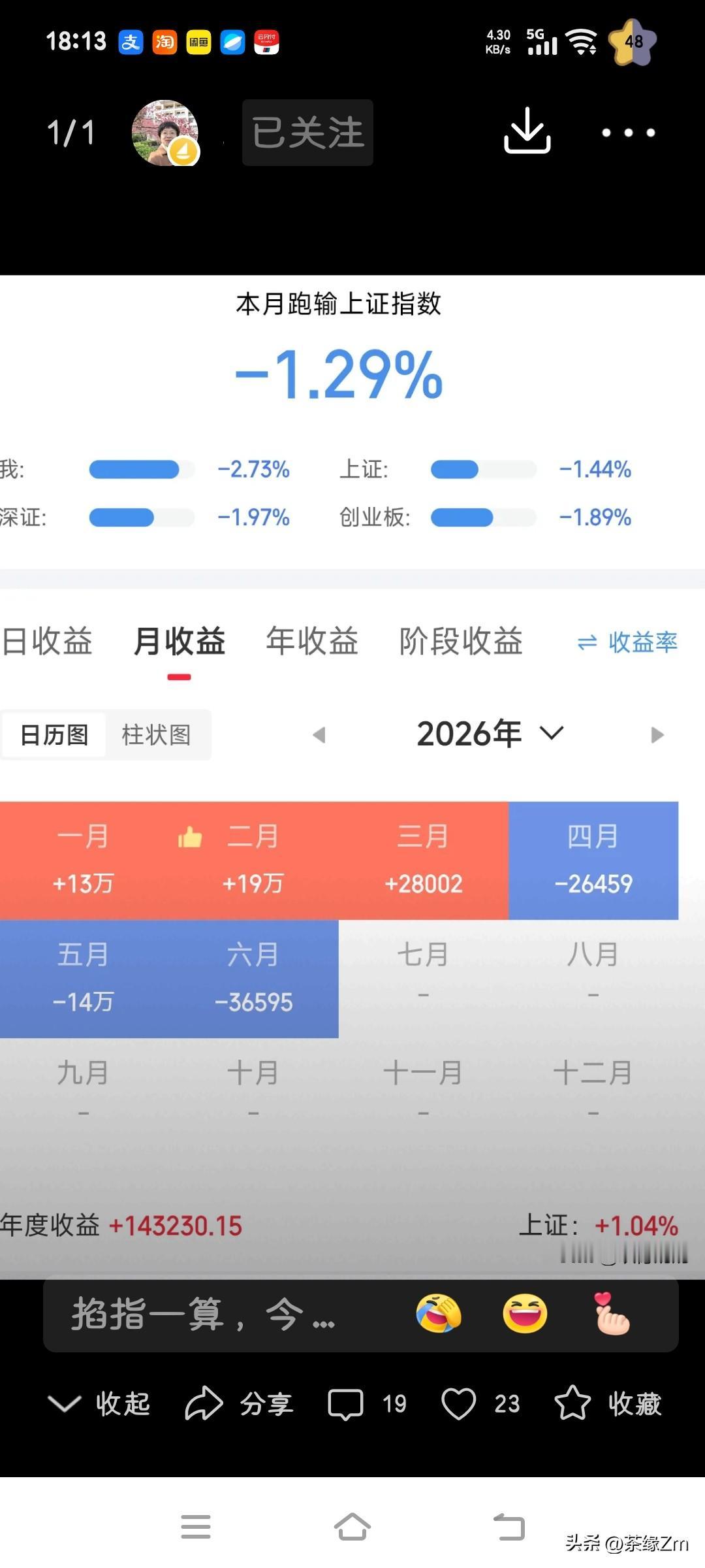 玖偲奶奶一根筋式炒股可行吗？
瞧奶奶晒出的图，年度收益竟达14万，太厉害了，比三
