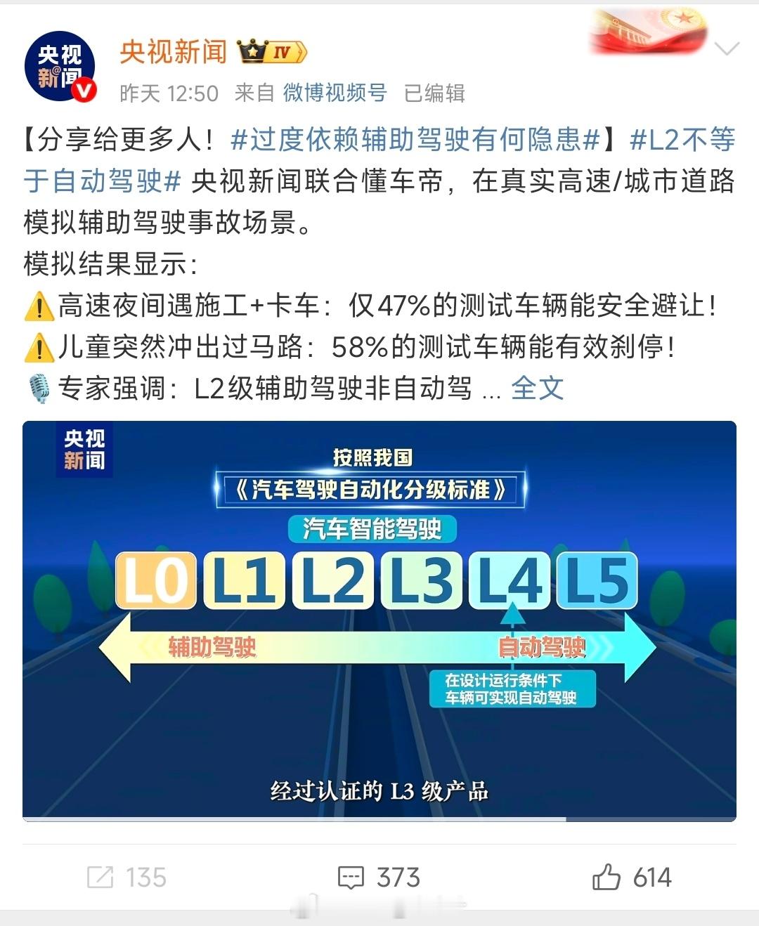 懂车帝测试本以为有些个只是嘴大，没想到手段力量也不小。你看，连转发都能被限制，真