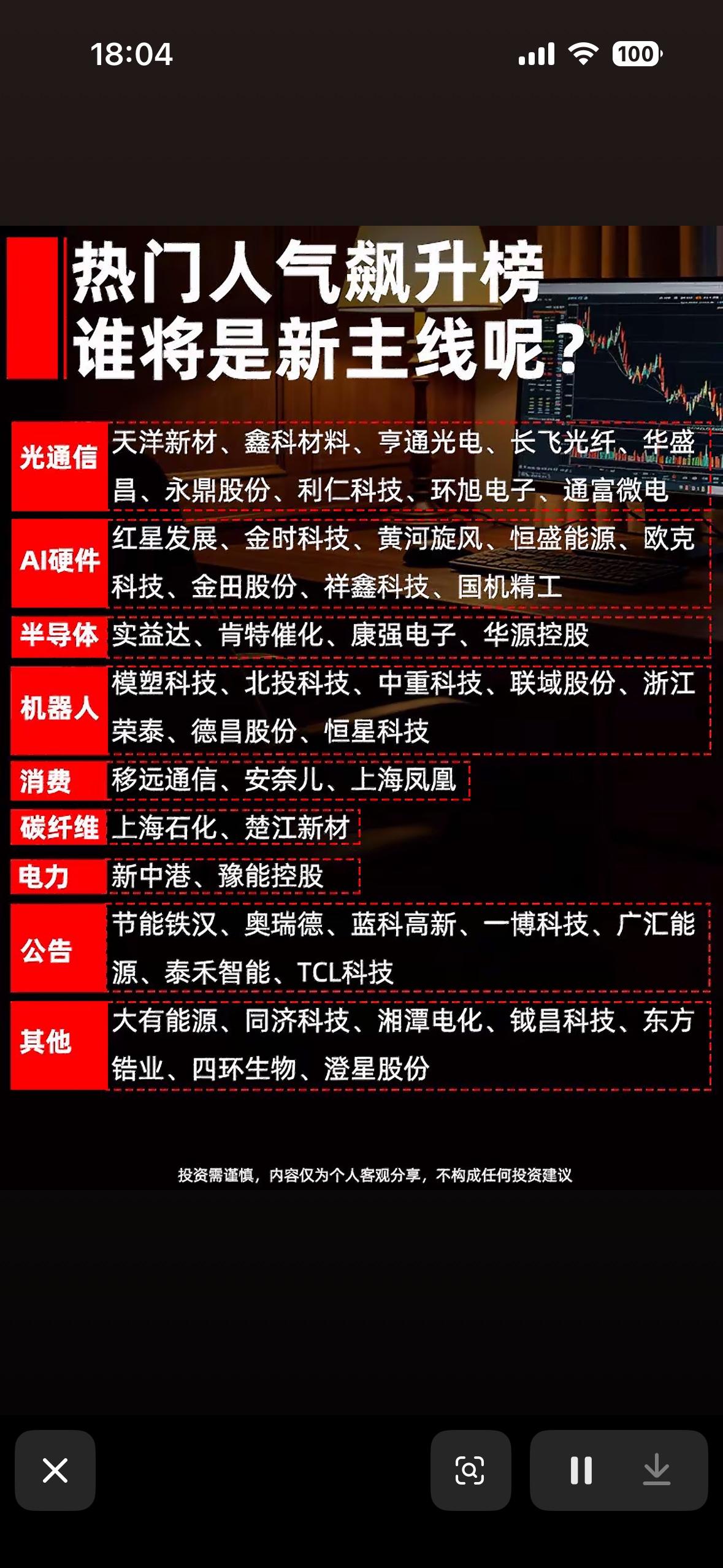 谁将成为新主线？热门人气飙升榜揭晓！

最近股市可太热闹啦！6月2日A股人气飙升