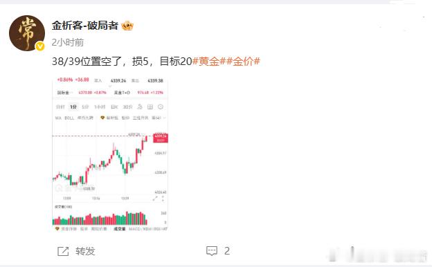 跟上的全部收米！黄金金价