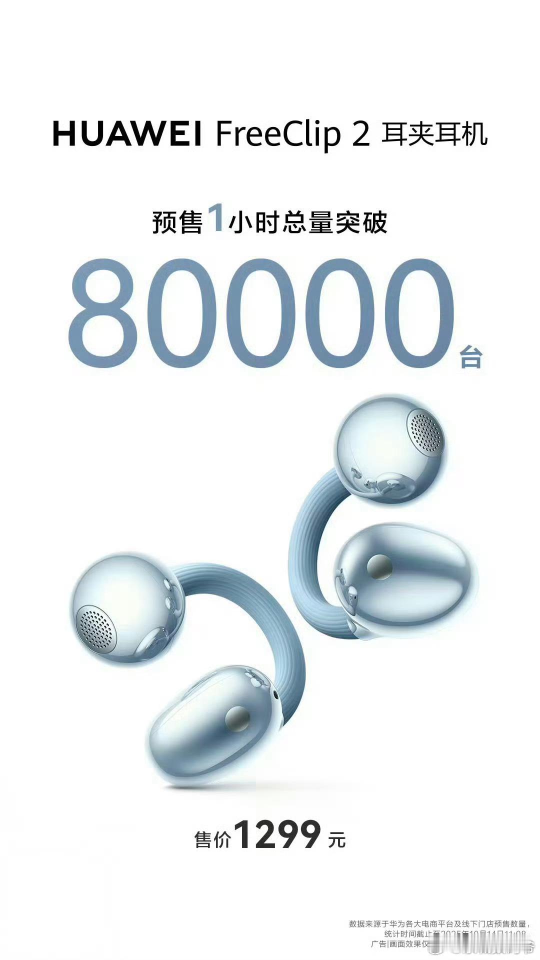 华为的FreeClip耳机，算是保值率最高的了吧？ ​​​