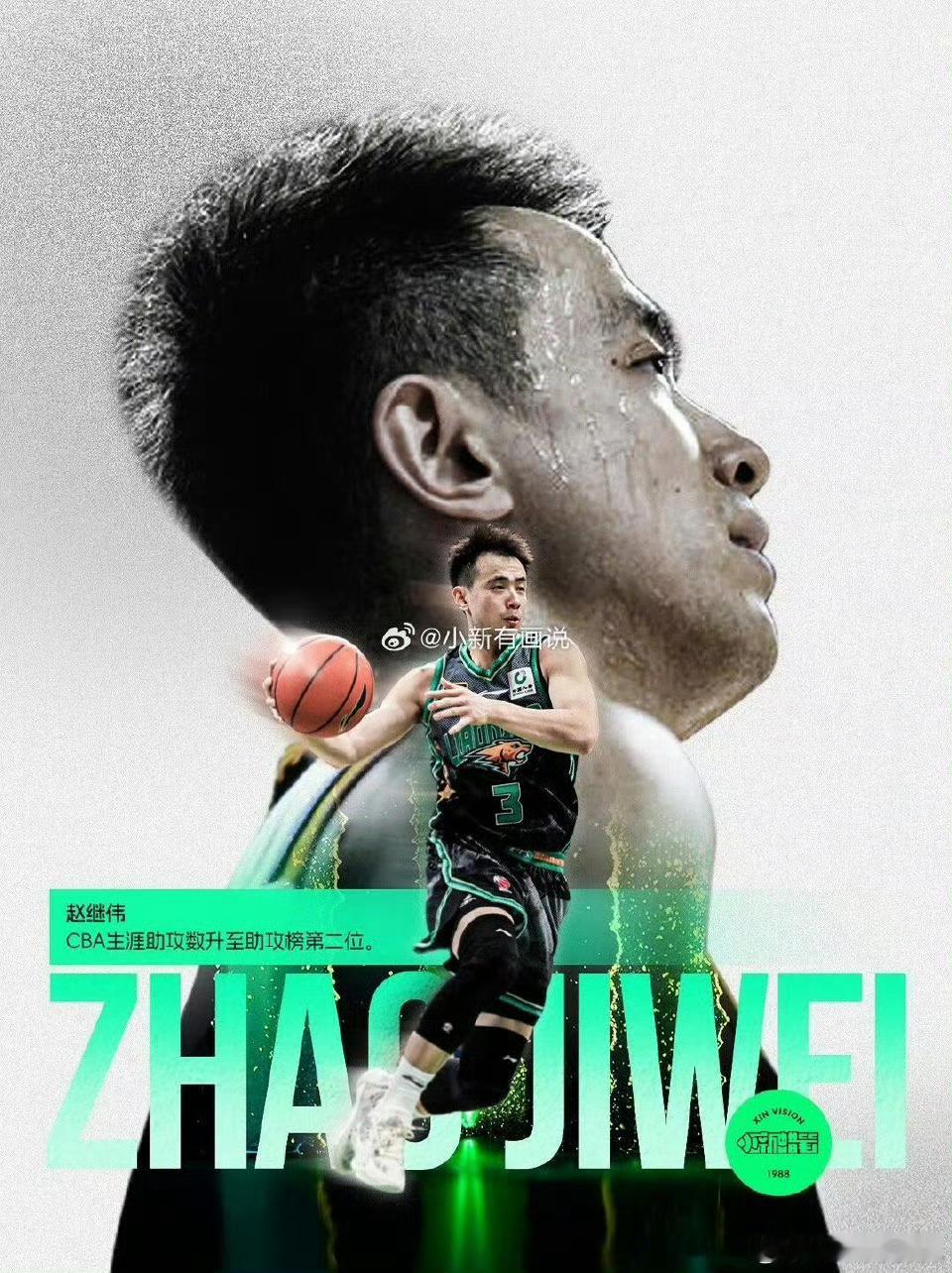 赵继伟赵继伟回归状态拉满 辽宁男篮赛场上永远的精神领袖，组织者！