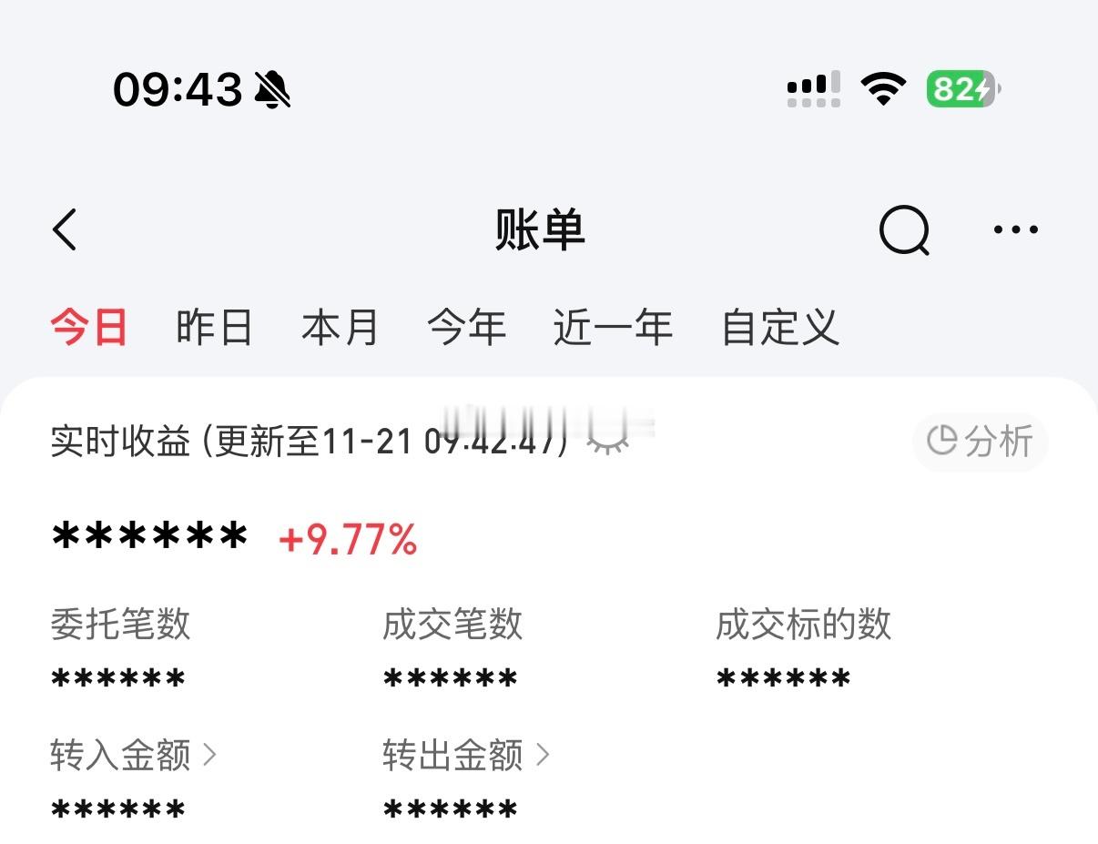 认真买的血亏，看着热搜热股榜挑形态好的瞎买的，现在2个涨停了…