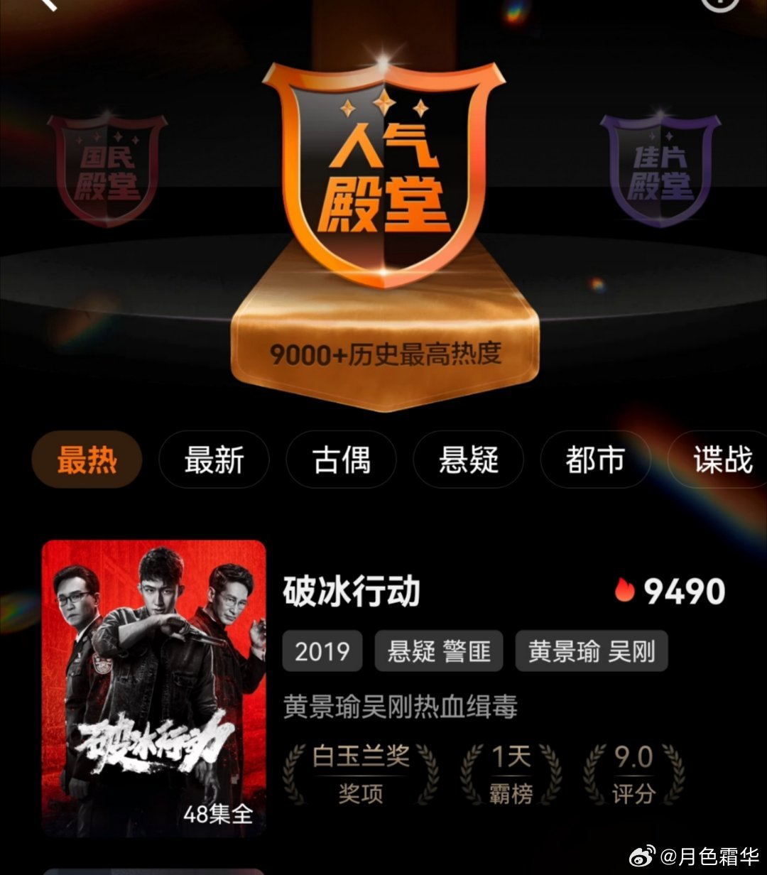 为啥要漏掉《破冰行动》的金鹰奖优秀电视剧奖，贵站唯一的金鹰奖获奖作品，你还漏掉。