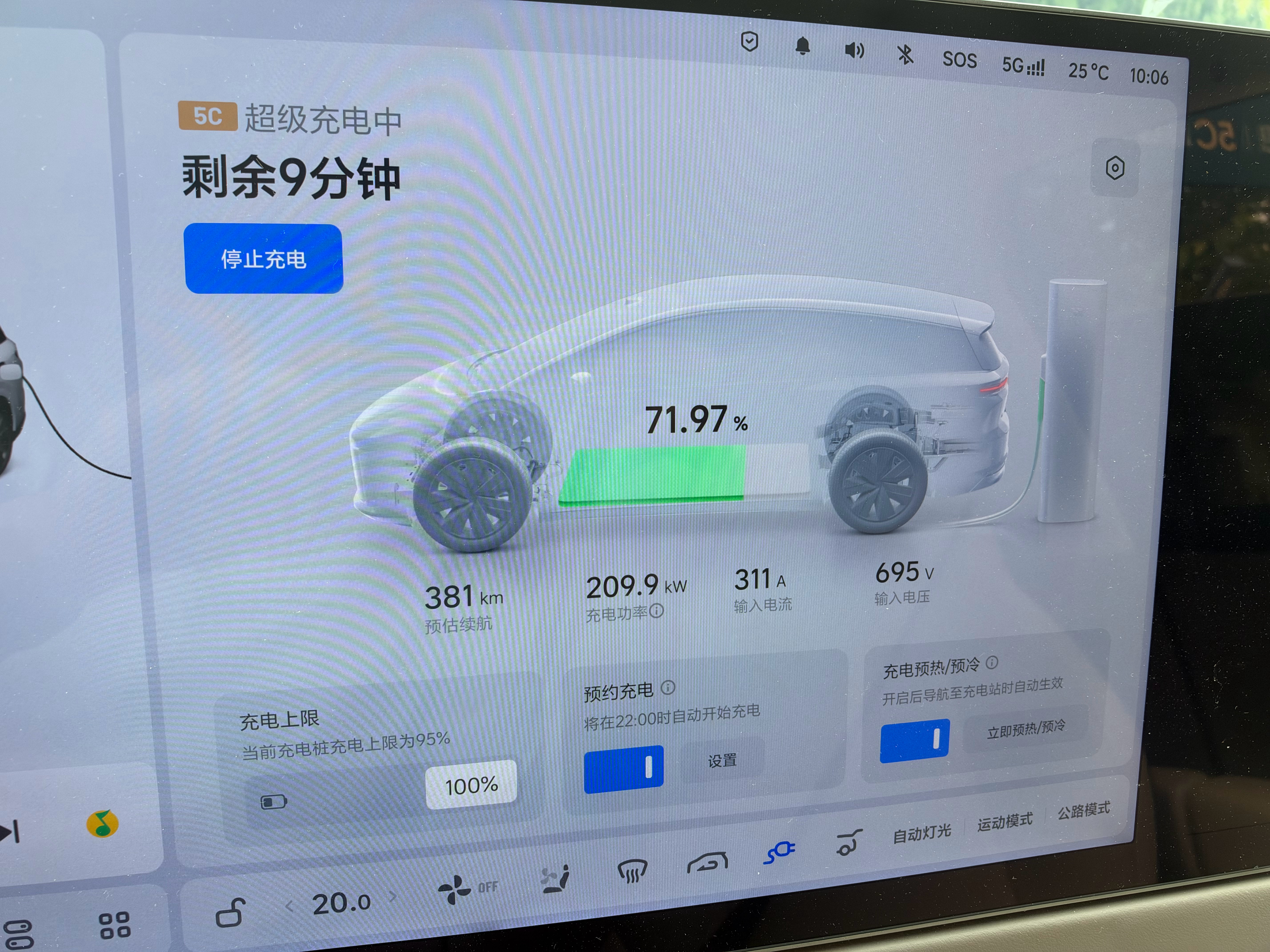 最近几次用理想超充有点疑惑，以前低电量能冲到400+kW，现在高功率好像维持不了