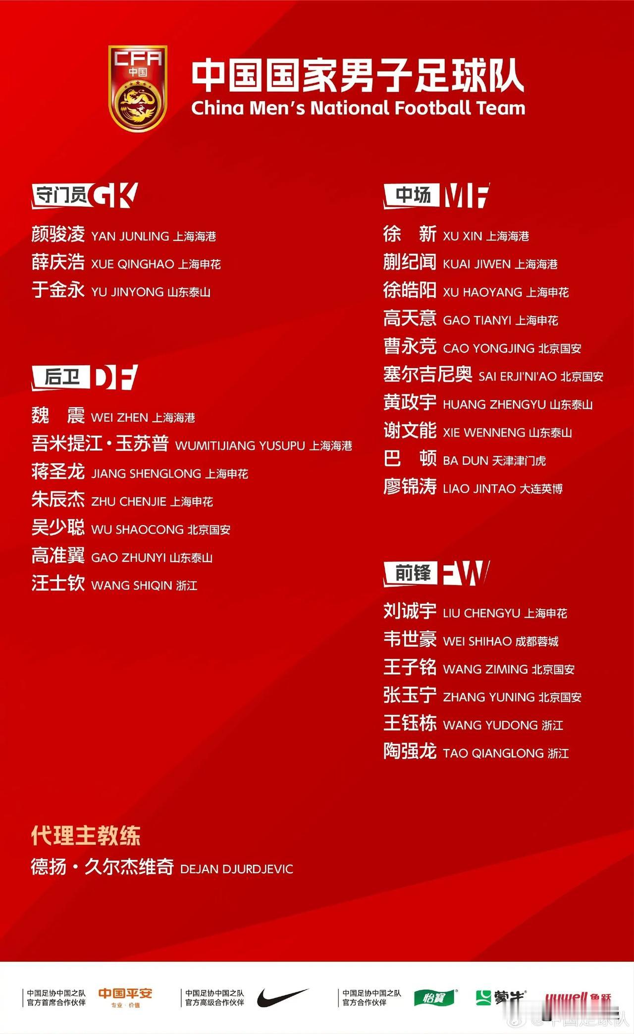 东亚杯国足大名单公布，徐新和颜骏凌再次入选，欢迎年轻化，力度再大些。徐新和颜骏凌