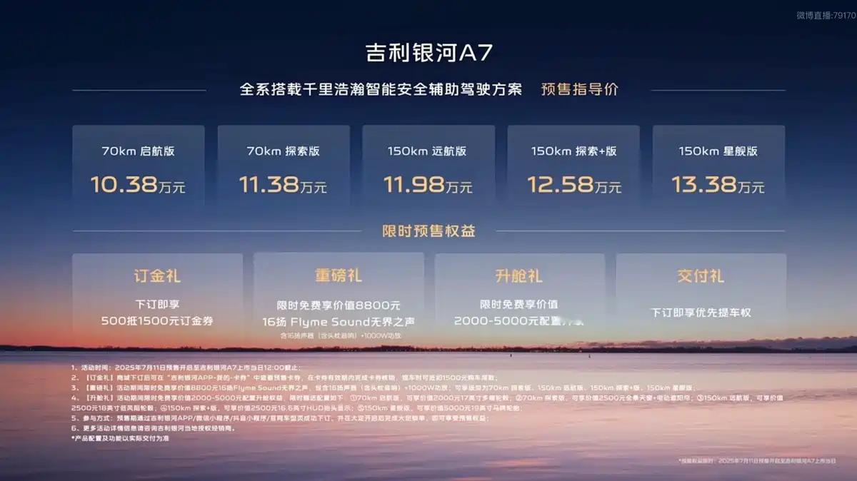 10.38万起！吉利银河A7开启预售 ​​​