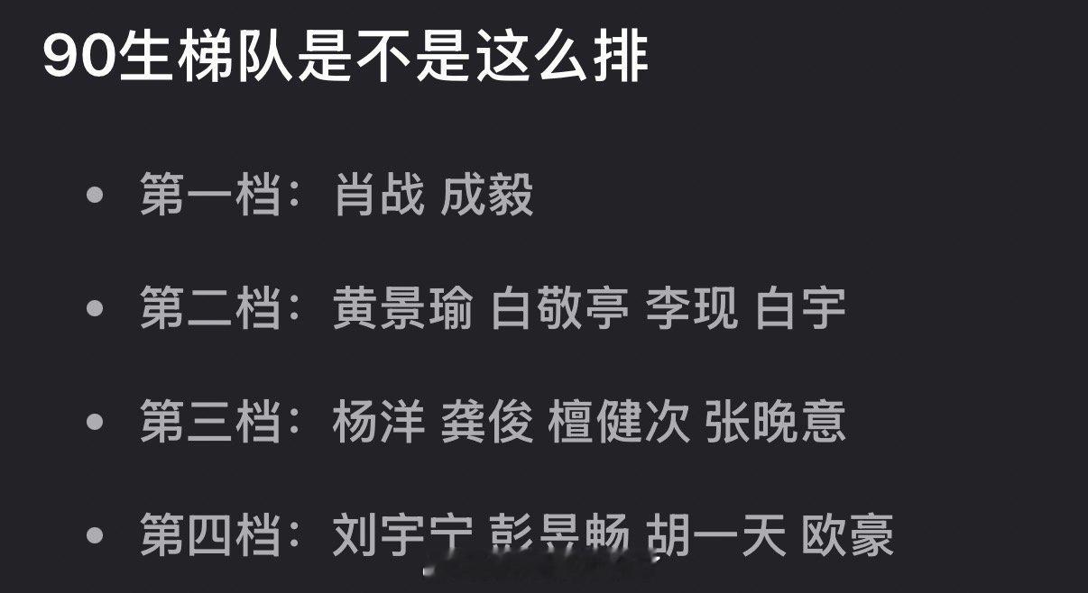 内娱90生梯队排名🈶，大家认同吗？ 