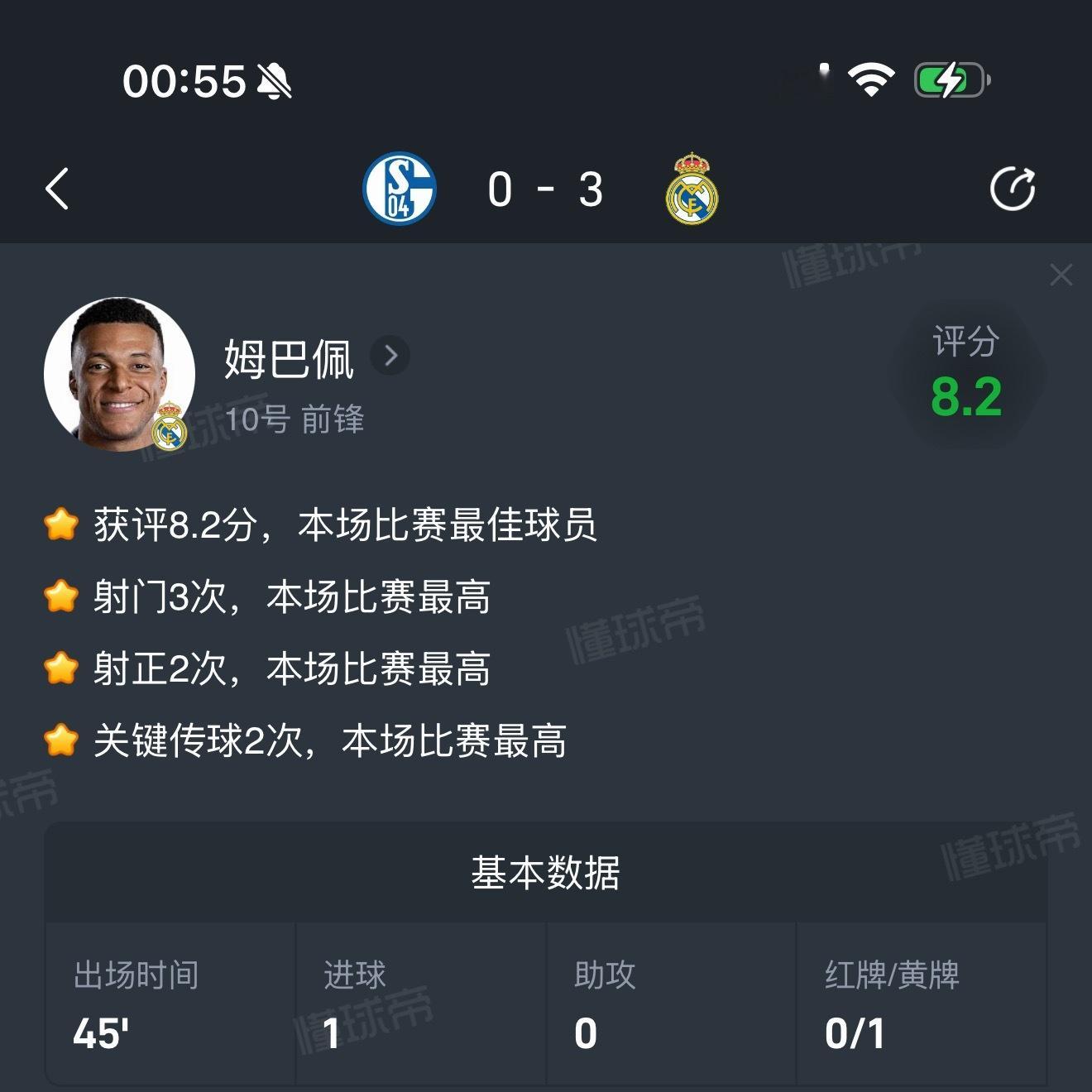 晚安亲爱的第三期正龟军👦🏽💗⚽️💤 