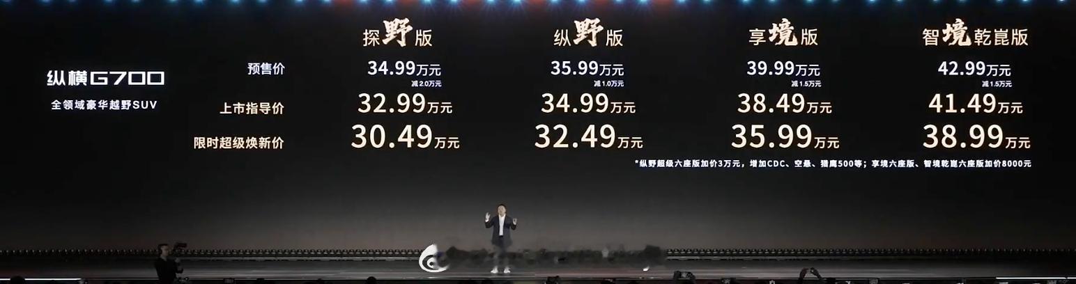 纵横G700全球上市 4款车型价格—32.99-41.49w至尊航行版70w看完