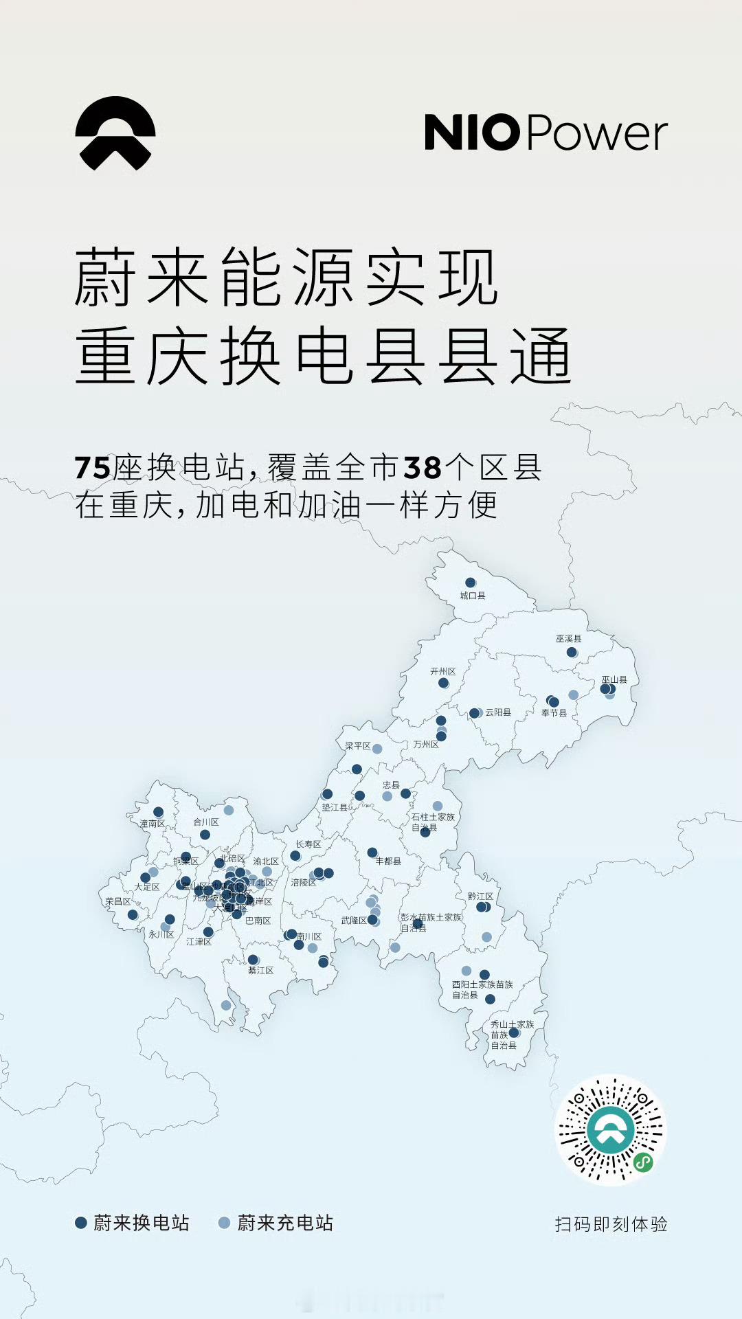 蔚来能源在重庆正式实现换电县县通。同时，充电县县通也已实现。随着重庆长寿区、綦江