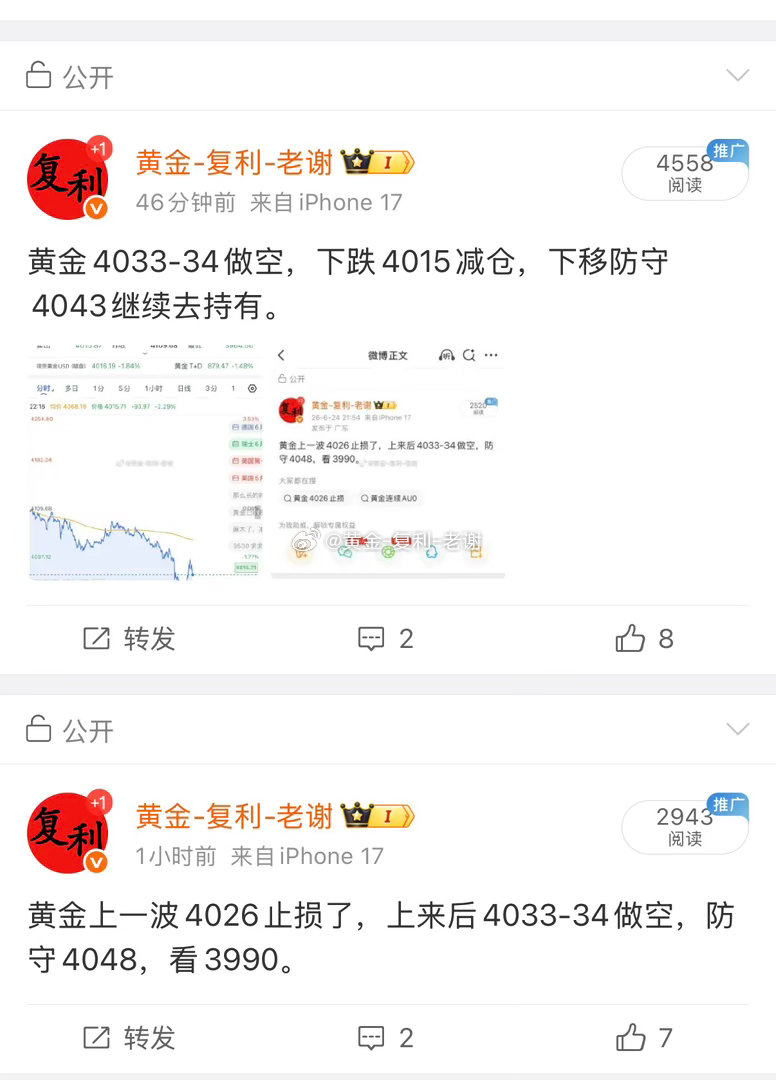 黄金4033-34做空。下跌4015减仓，剩下的仓位4002都止盈出局，一波30
