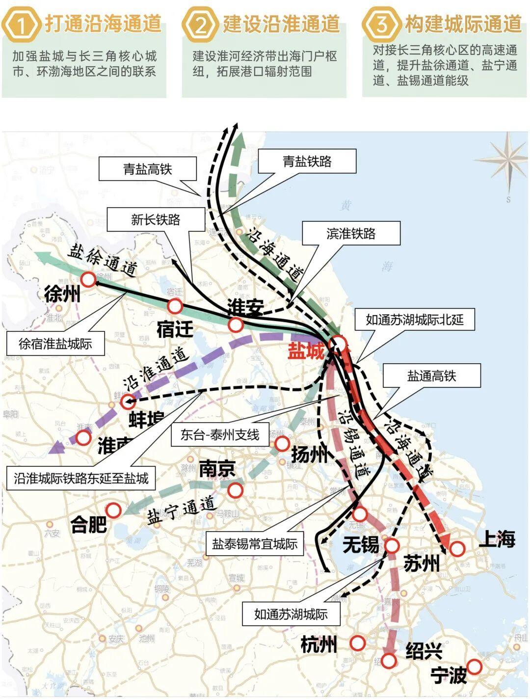【连云港&盐城，总投资 220 亿！盐城 350 高铁来了，将直通沪鲁】沿海高铁