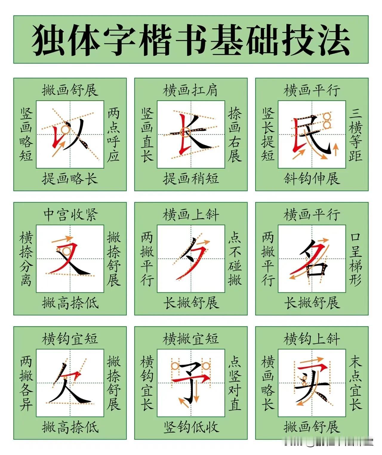 独体字楷书基础技法（七），建议收藏起来
书法 教育