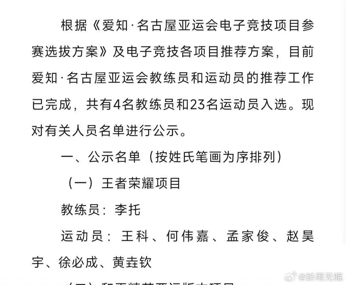 何伟嘉入选亚运会赵昊宇入选亚运会赵昊宇入选亚运会 