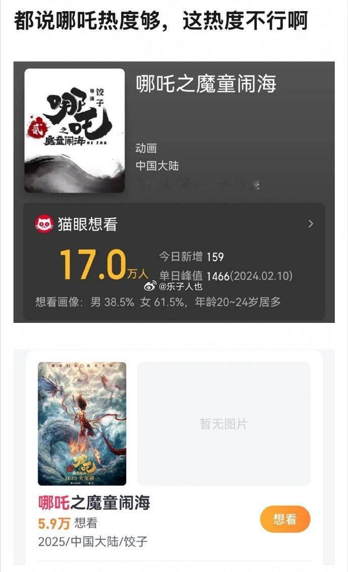 网友热议春节档大片海报画风过于男凝了。你们觉得呢？ 
