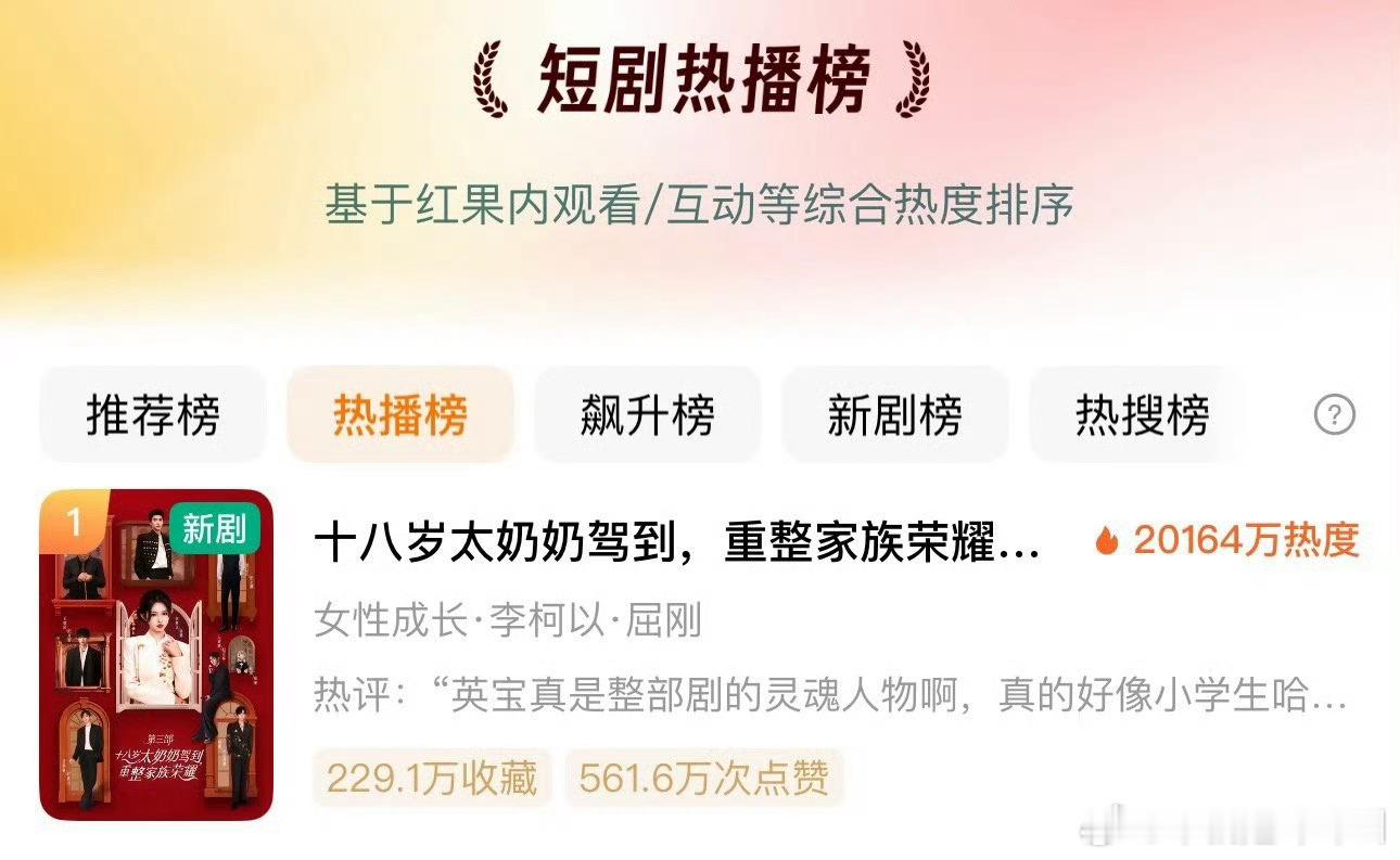 太奶3热度破两亿了，感觉应该破了很多项记录十八岁太奶奶驾到重整家族荣耀3 ​​​